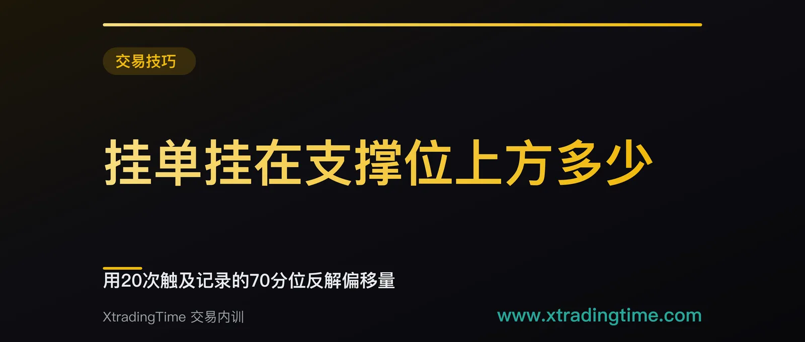 挂单挂在支撑位上方多少：用20次触及记录的70分位反解偏移量