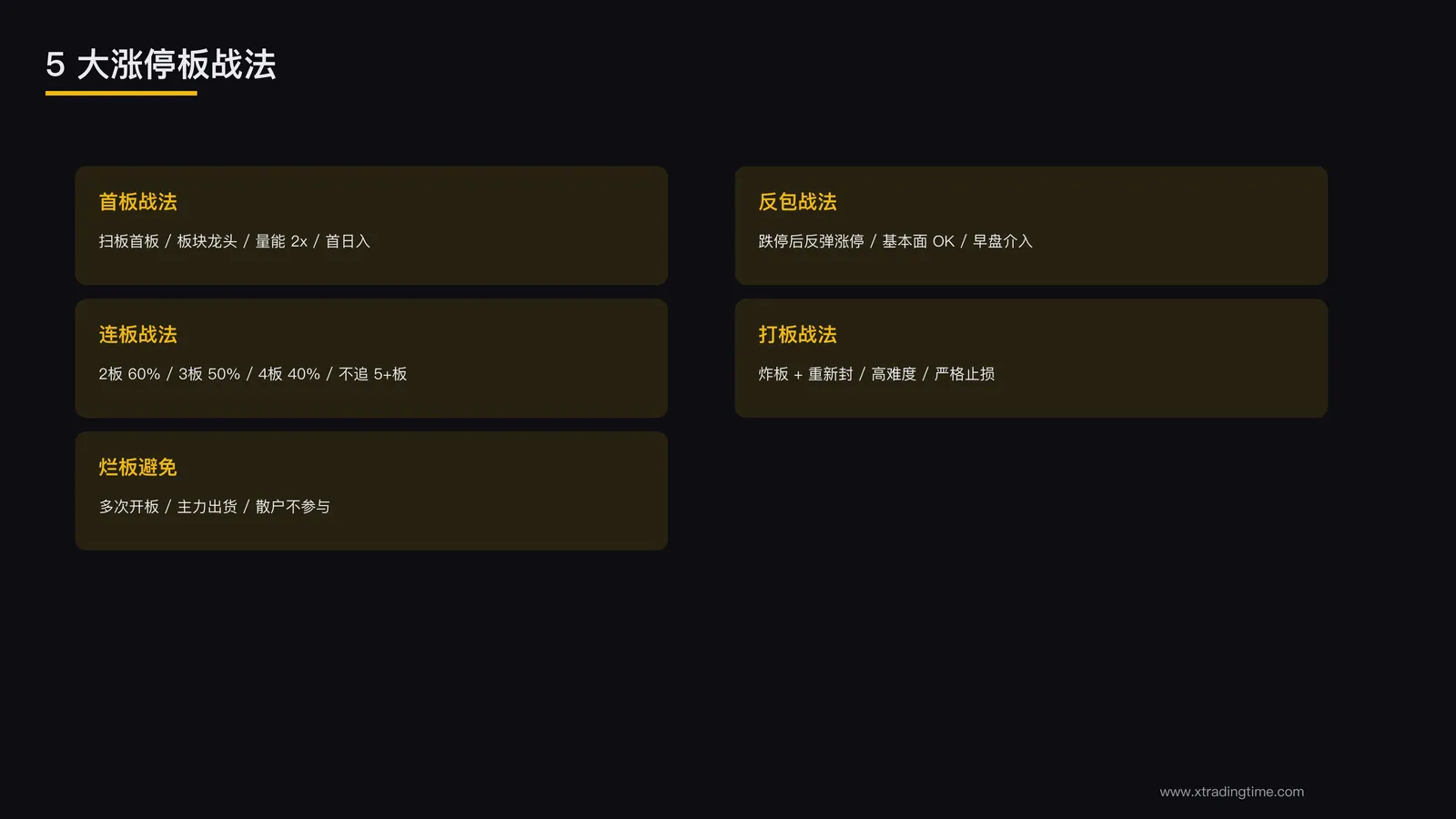 5 大涨停战法