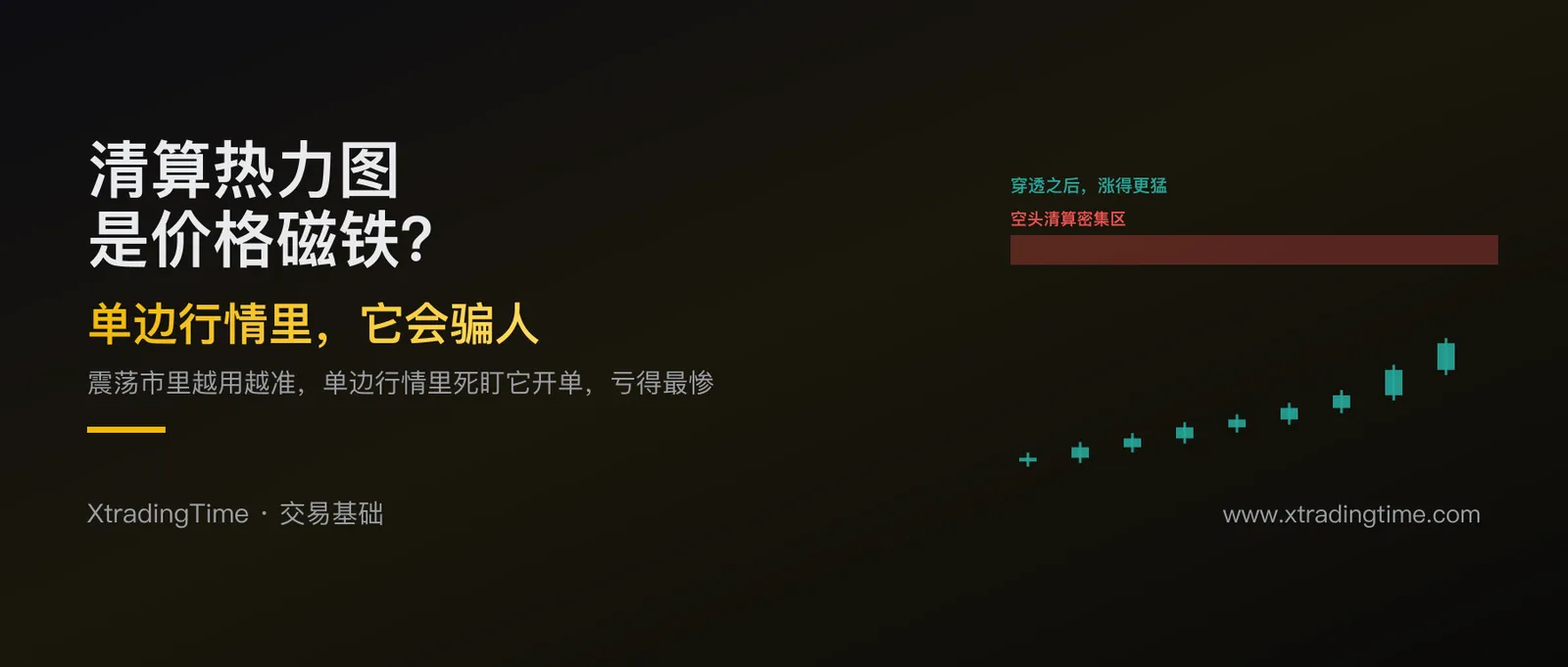 清算热力图是价格磁铁？单边行情里盯着这个指标开单，亏得最惨