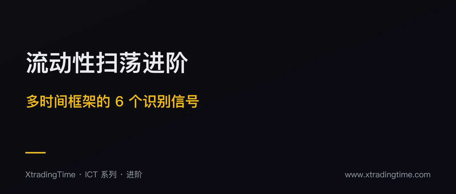 流动性扫荡进阶：多时间框架的 6 个识别信号