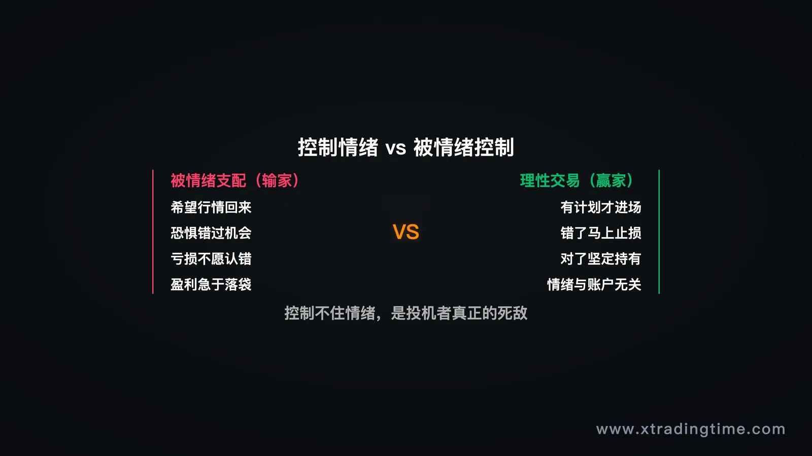 情绪是死敌