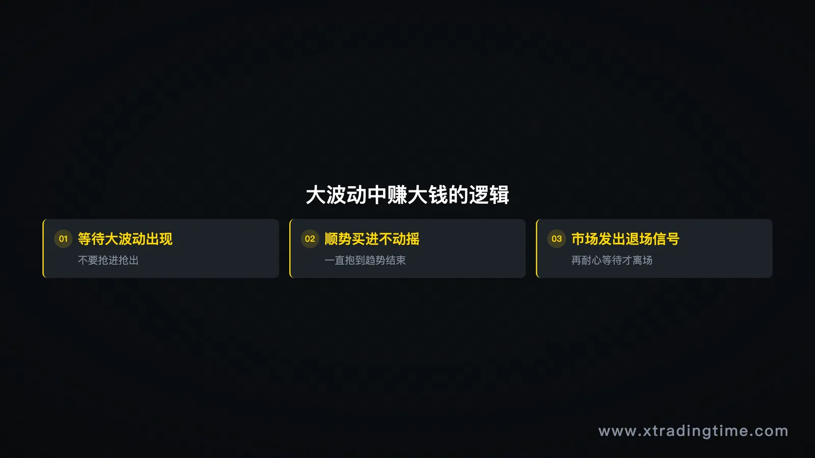 大波动中赚钱