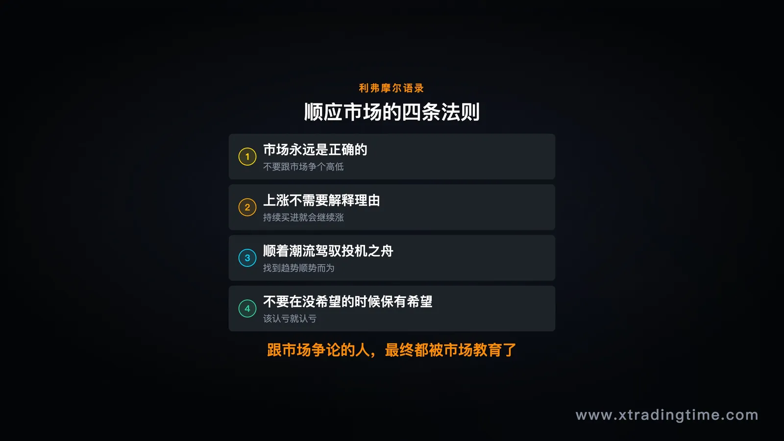 市场永远正确