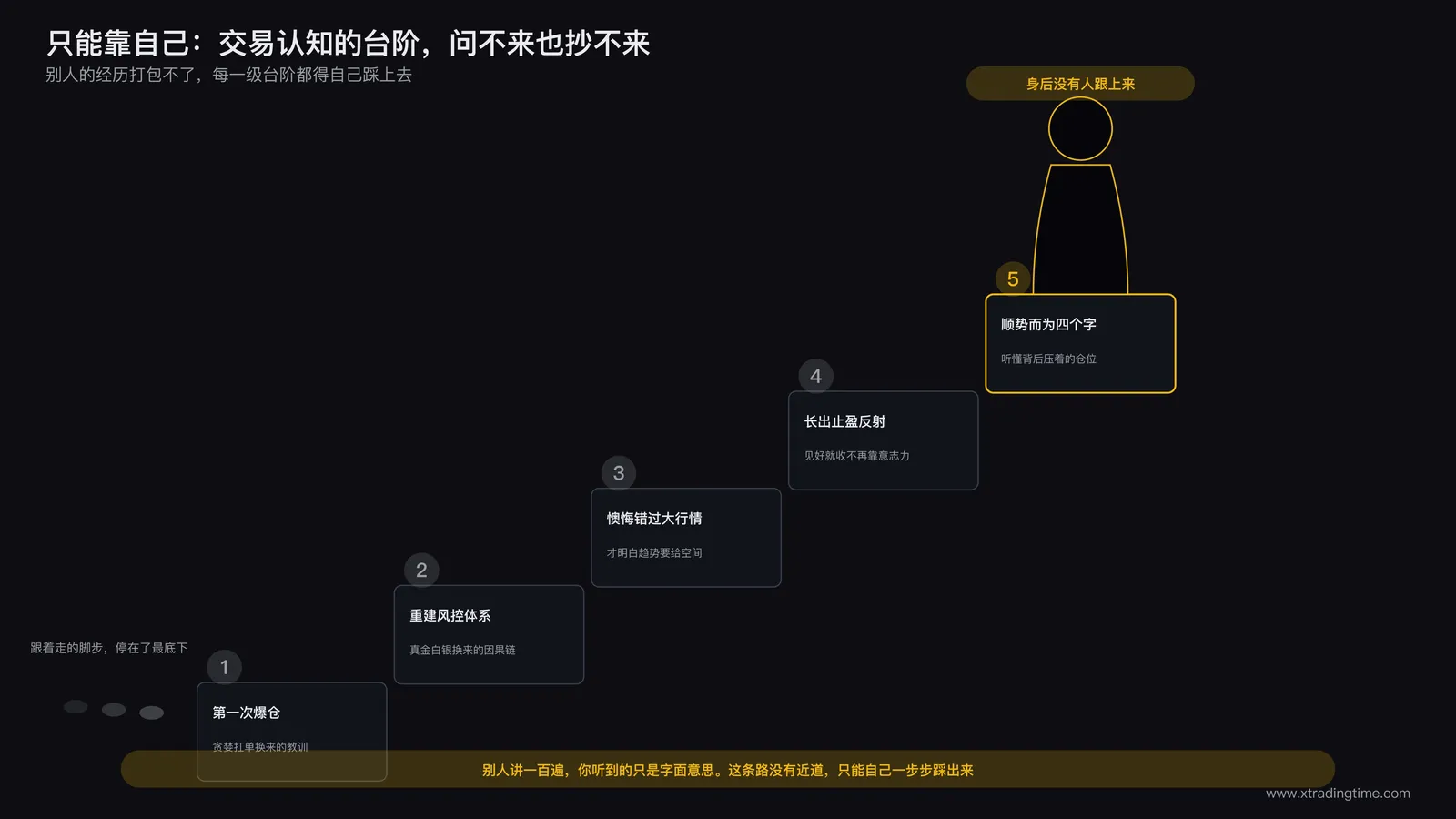 一个人独自爬台阶,身后没有人跟随