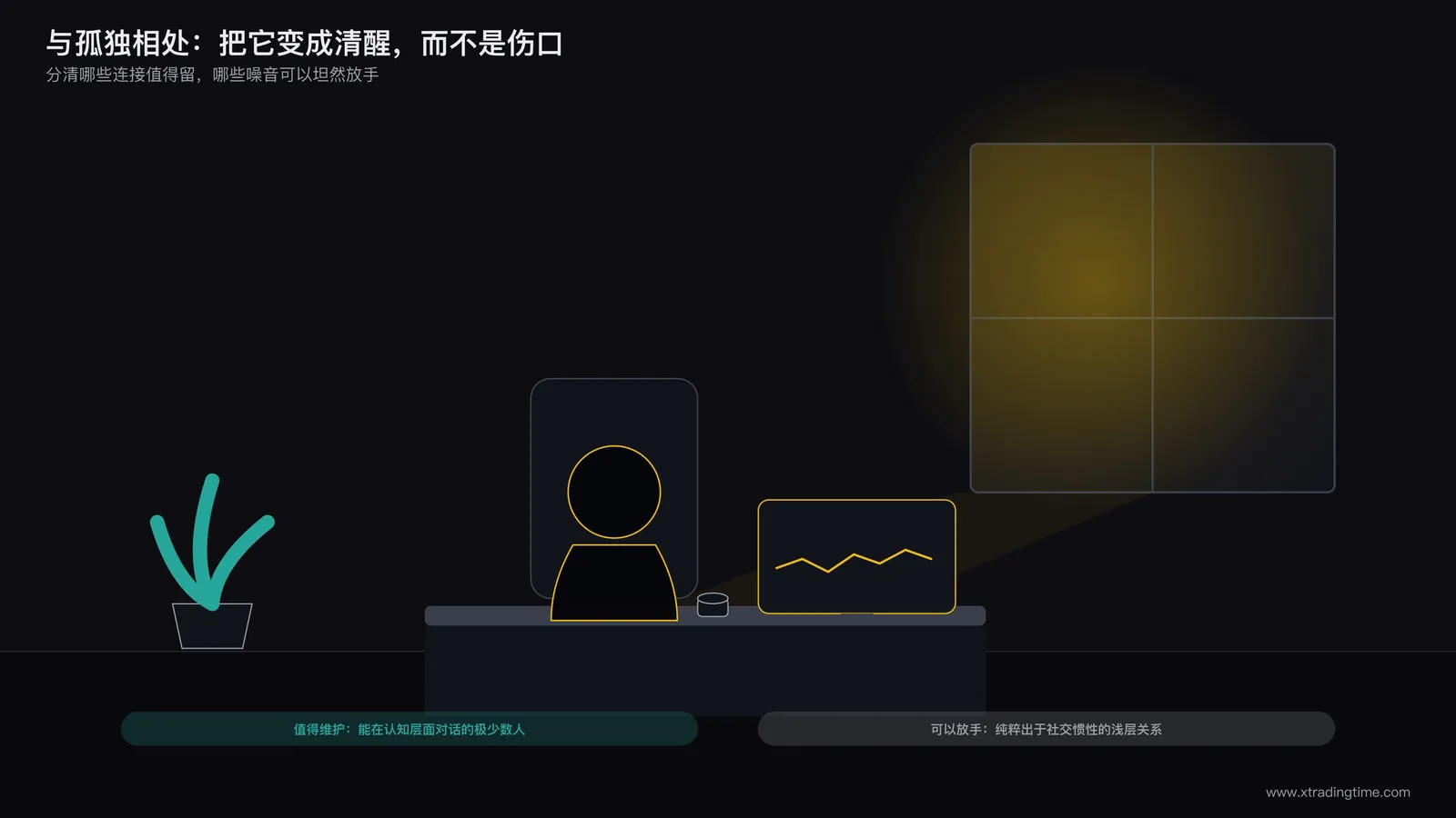 一个人平静地坐在窗边看盘,光线柔和
