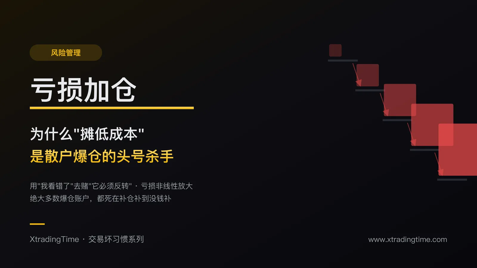 亏损加仓：为什么'摊低成本'是散户爆仓的头号杀手