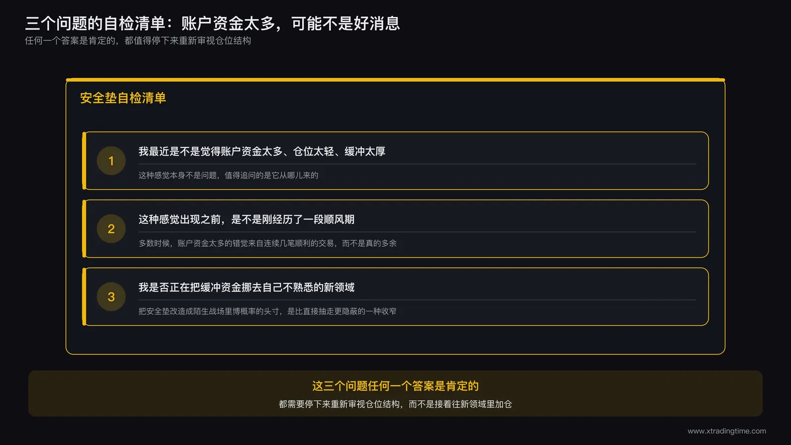 一份简单的自检清单卡片图,列出三个问题:我最近是不是觉得账户资金太多、这种感觉出现前是不是刚经历了一段顺风期、我是否正在把缓冲资金挪去自己不熟悉的新领域,卡片底部标注这三个问题任何一个答案是肯定的都需要停下来重新审视仓位结构