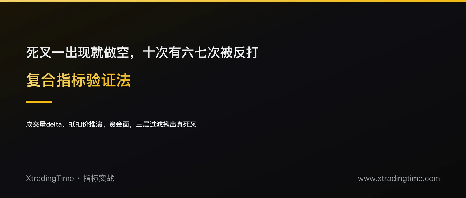 均线死叉为什么经常是假信号：一个复合指标验证的思路
