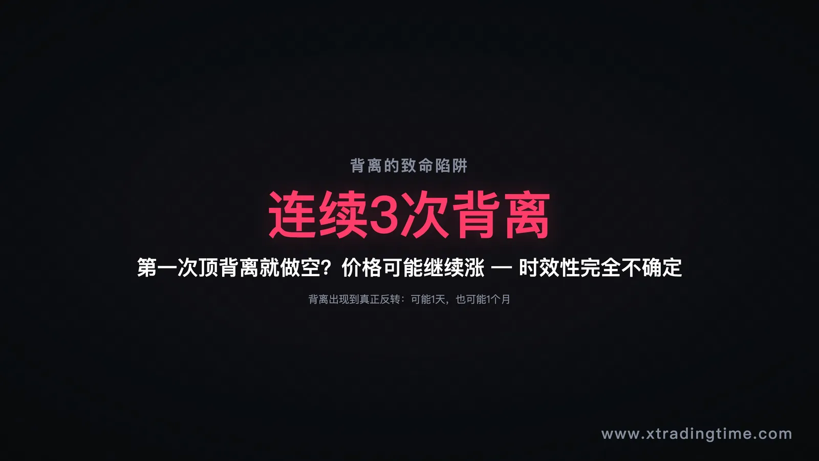连续背离