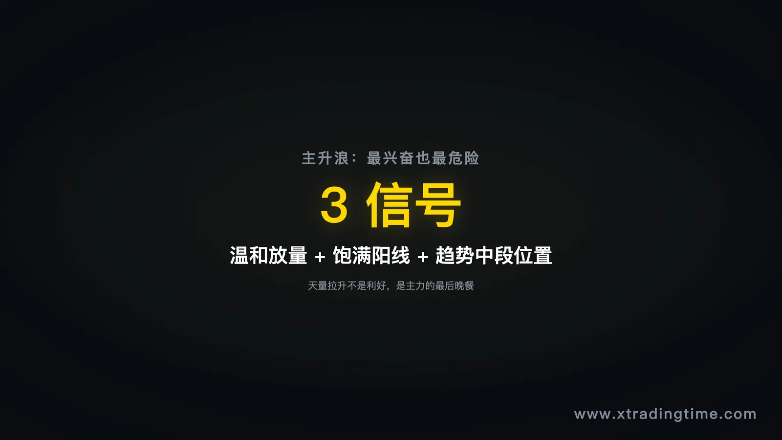 主升浪特征