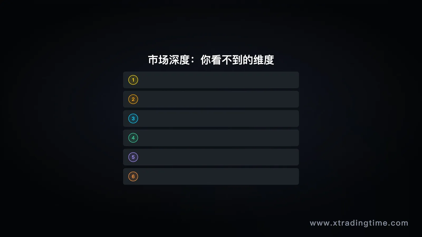 市场深度可视化
