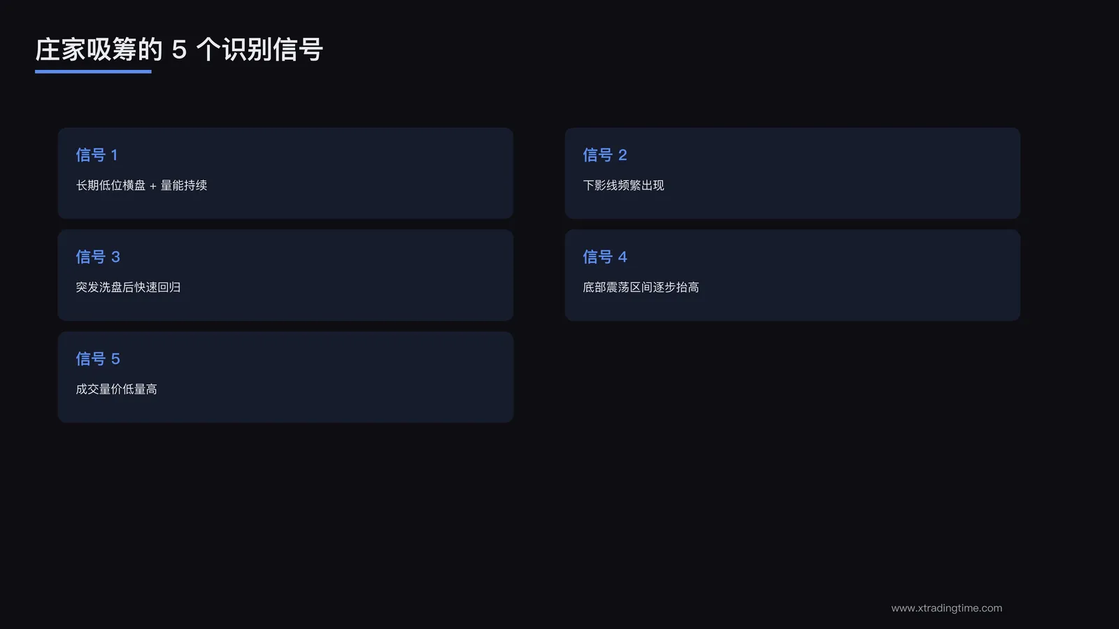 5个识别信号