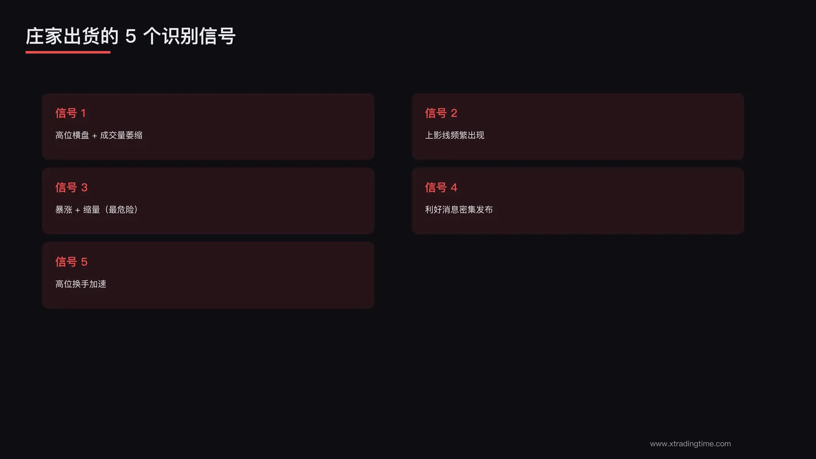 5个识别信号