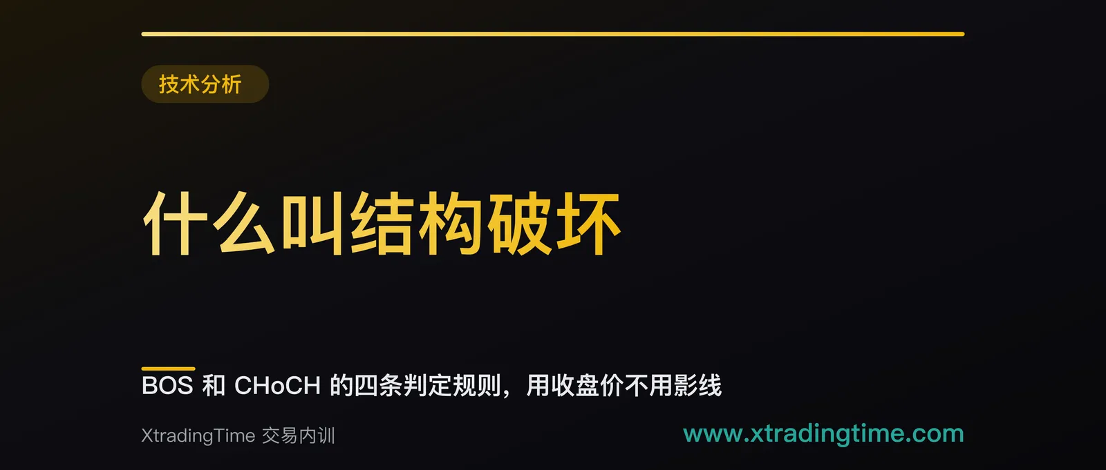 什么叫结构破坏：BOS 和 CHoCH 的四条判定规则，用收盘价不用影线