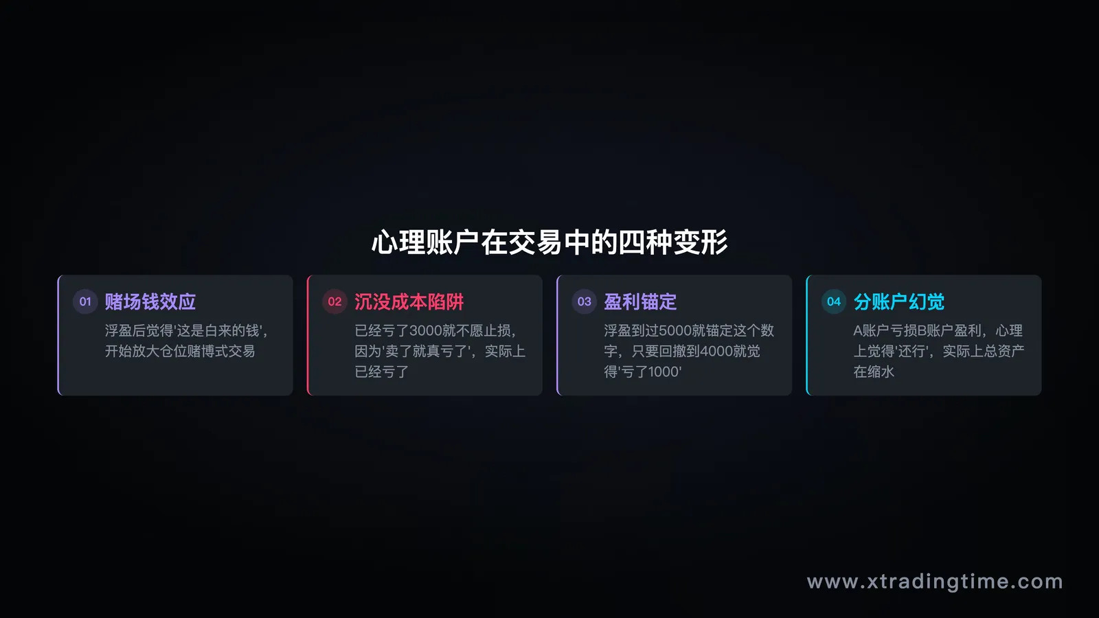 情绪放大效应四种变形