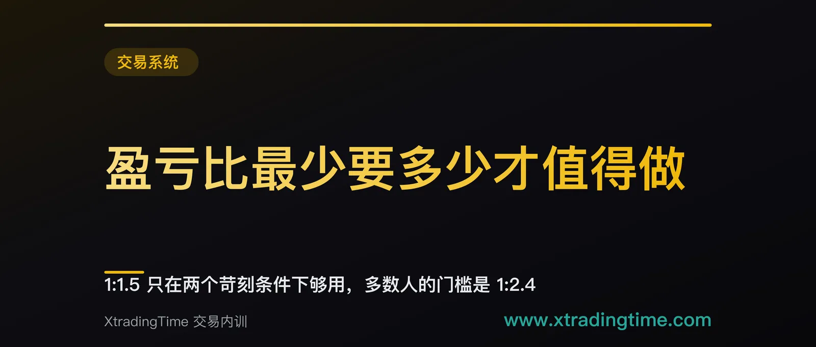 盈亏比最少要多少才值得做：1:1.5 只在两个苛刻条件下够用，多数人的门槛是 1:2.4