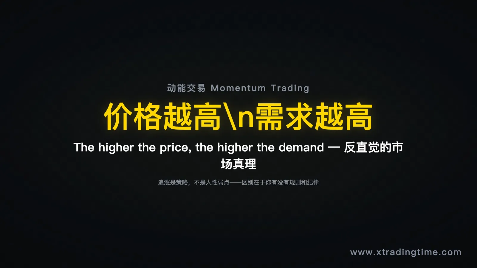 动能交易概念