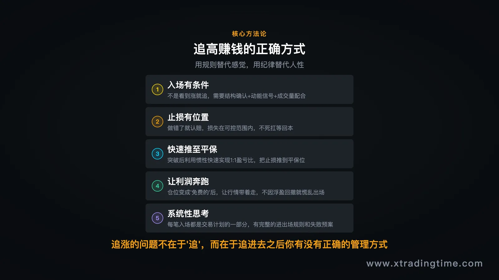 追高的正确方式