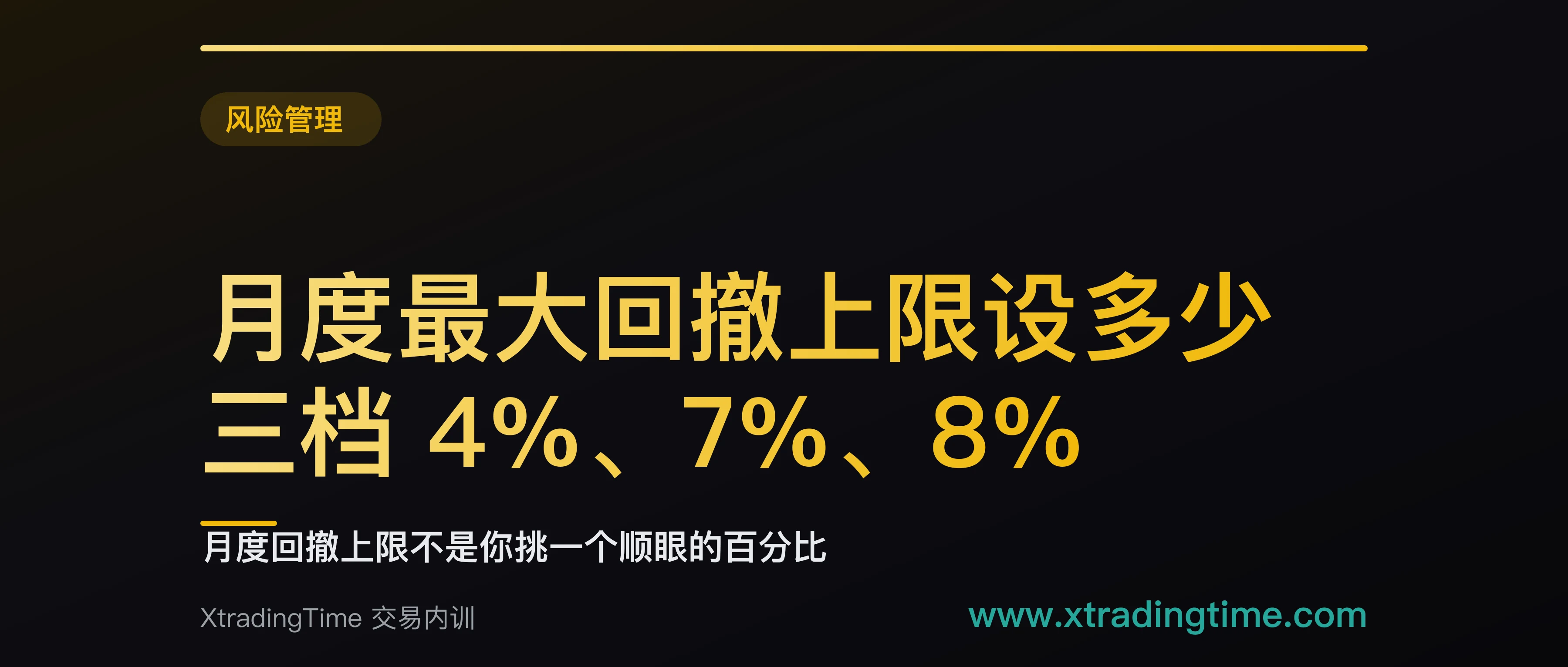 月度最大回撤上限设多少：三档 4%、7%、8%，以及它为什么只有两个百分点的自由度