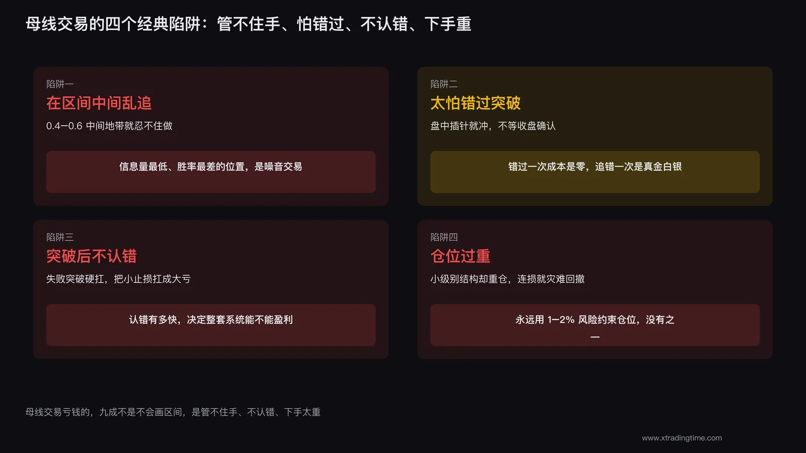 四个陷阱：中间乱追、怕错过、不认错、仓位过重