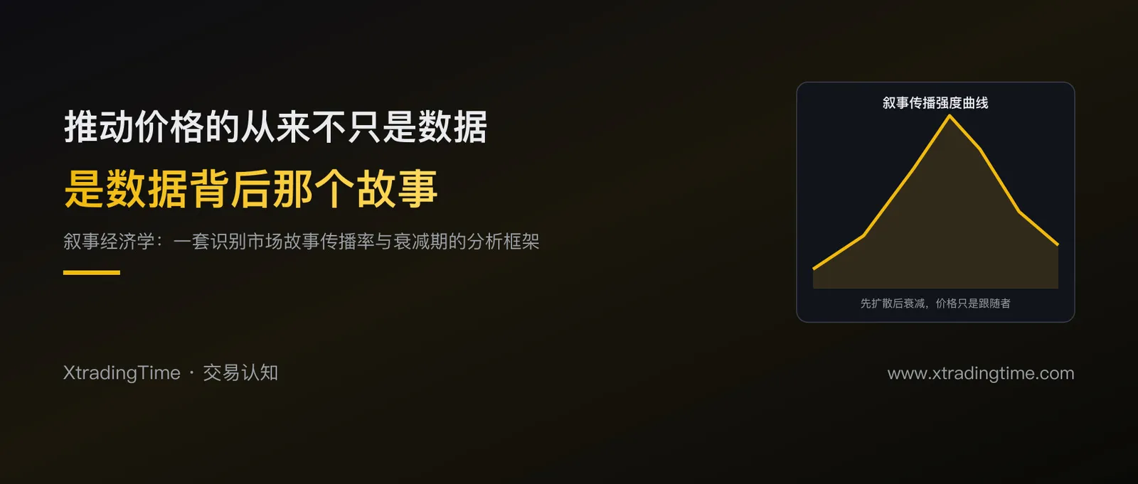 叙事经济学：为什么「故事」比数据更能左右价格