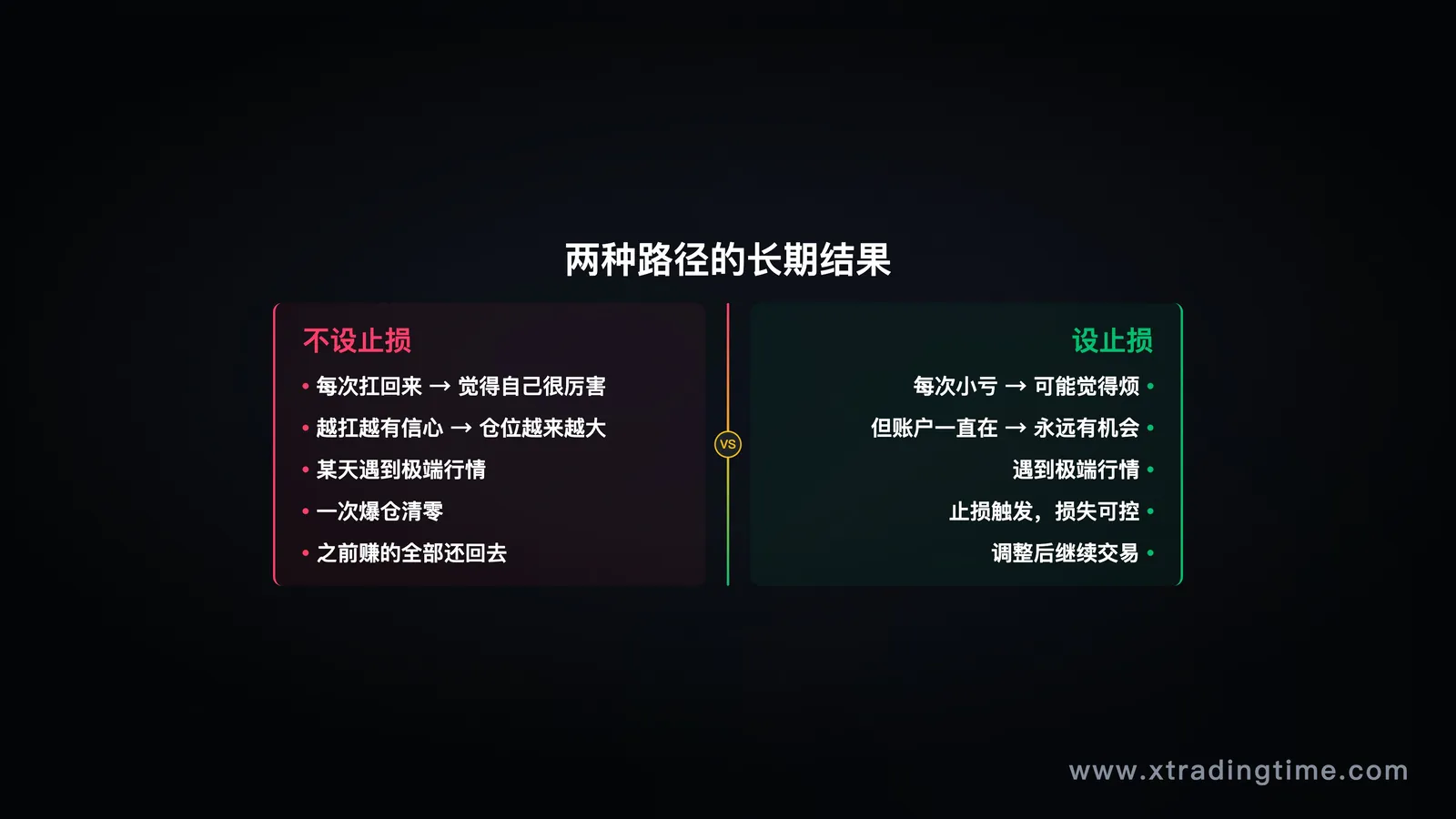 两条路
