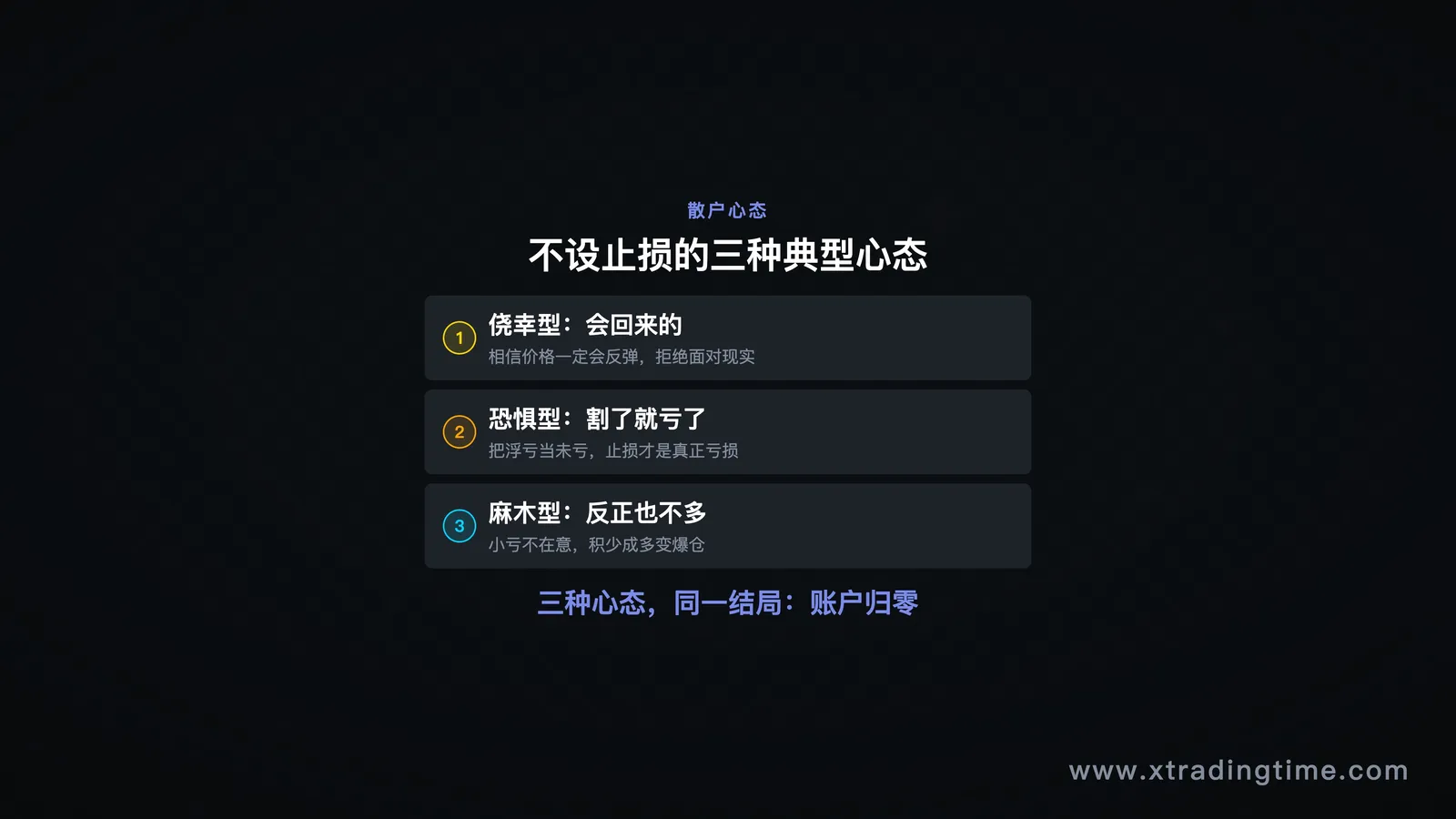 三种心态对比信息图