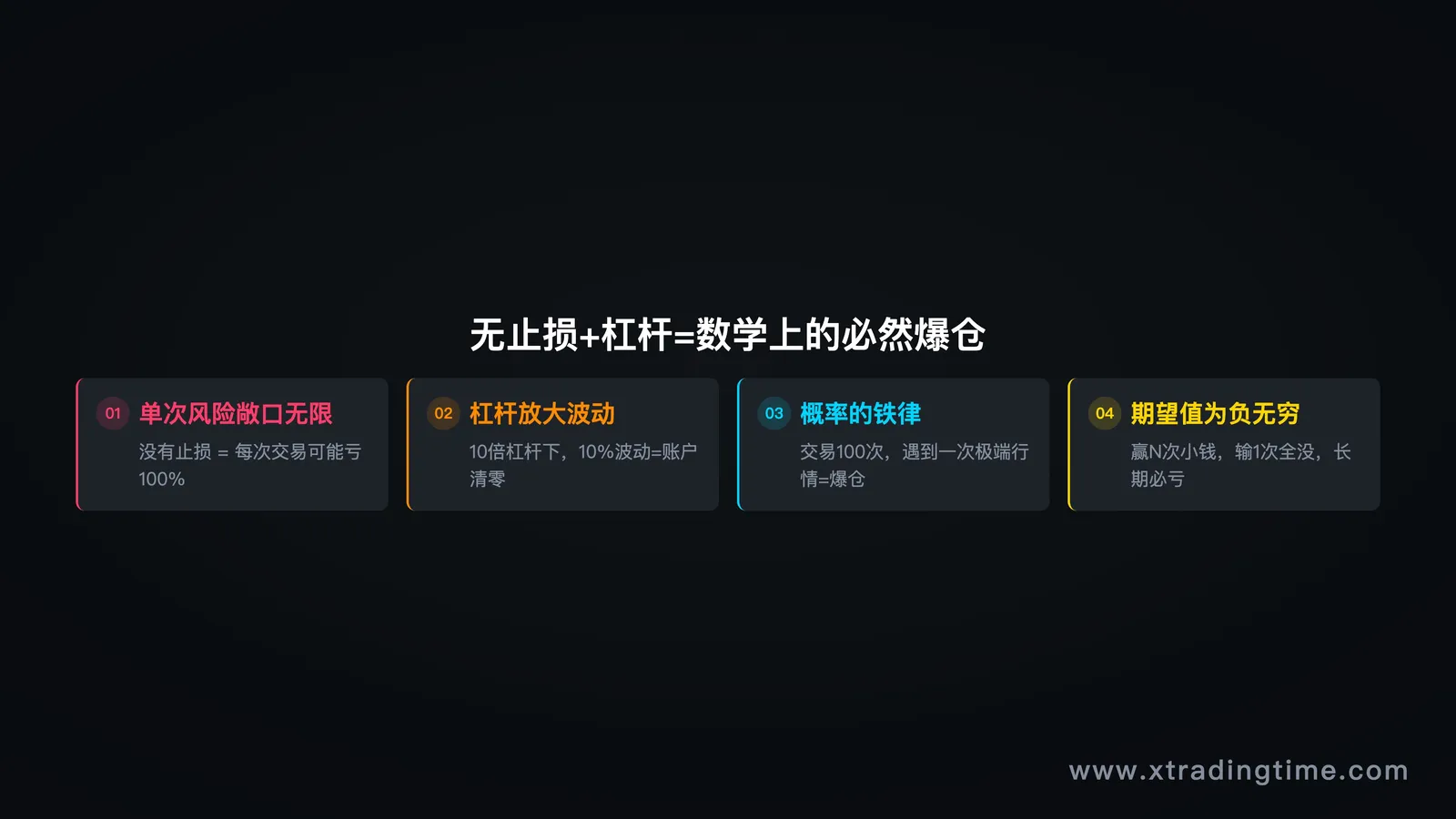 概率/期望值数学推导示意图