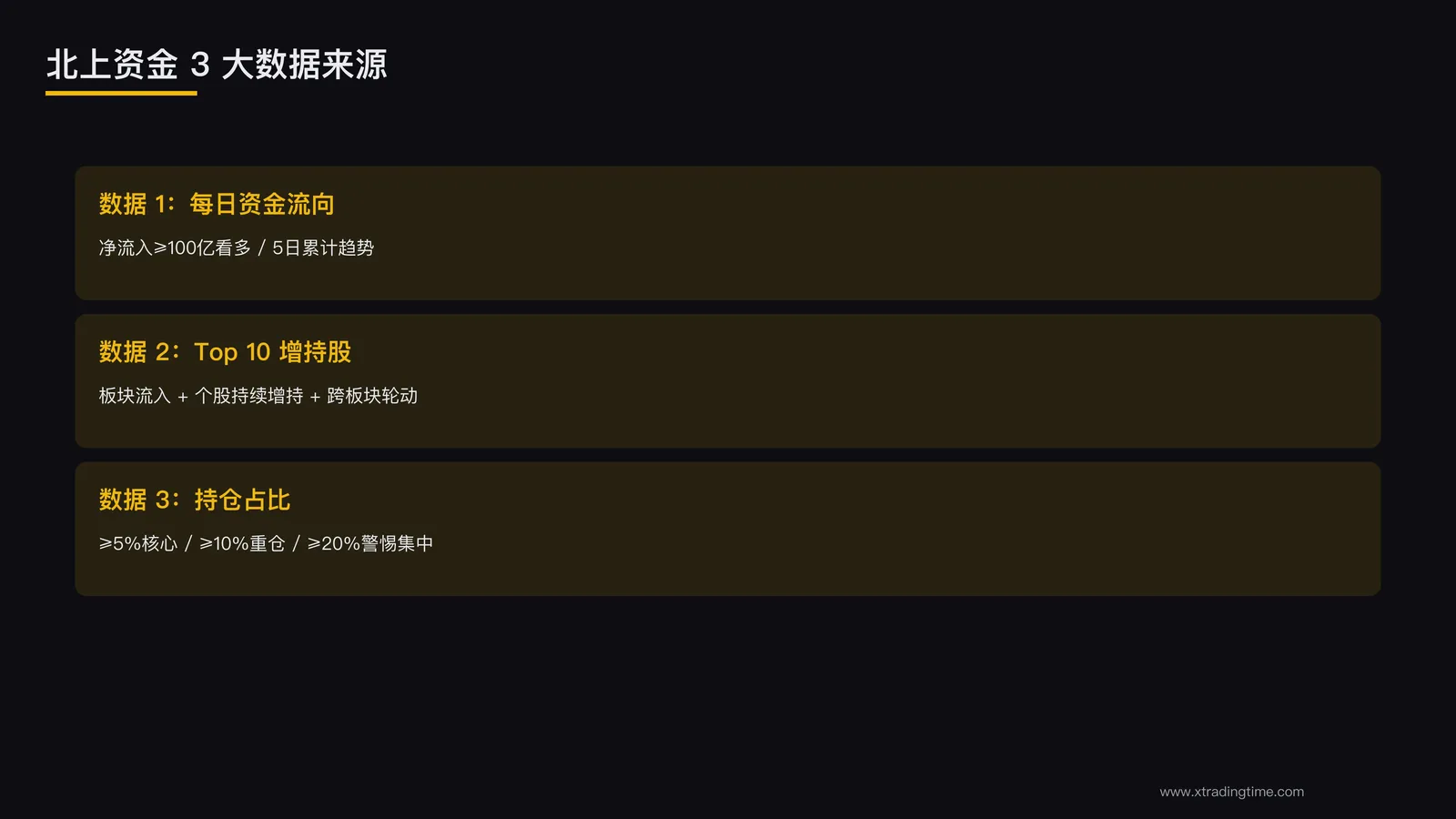 3 大数据来源