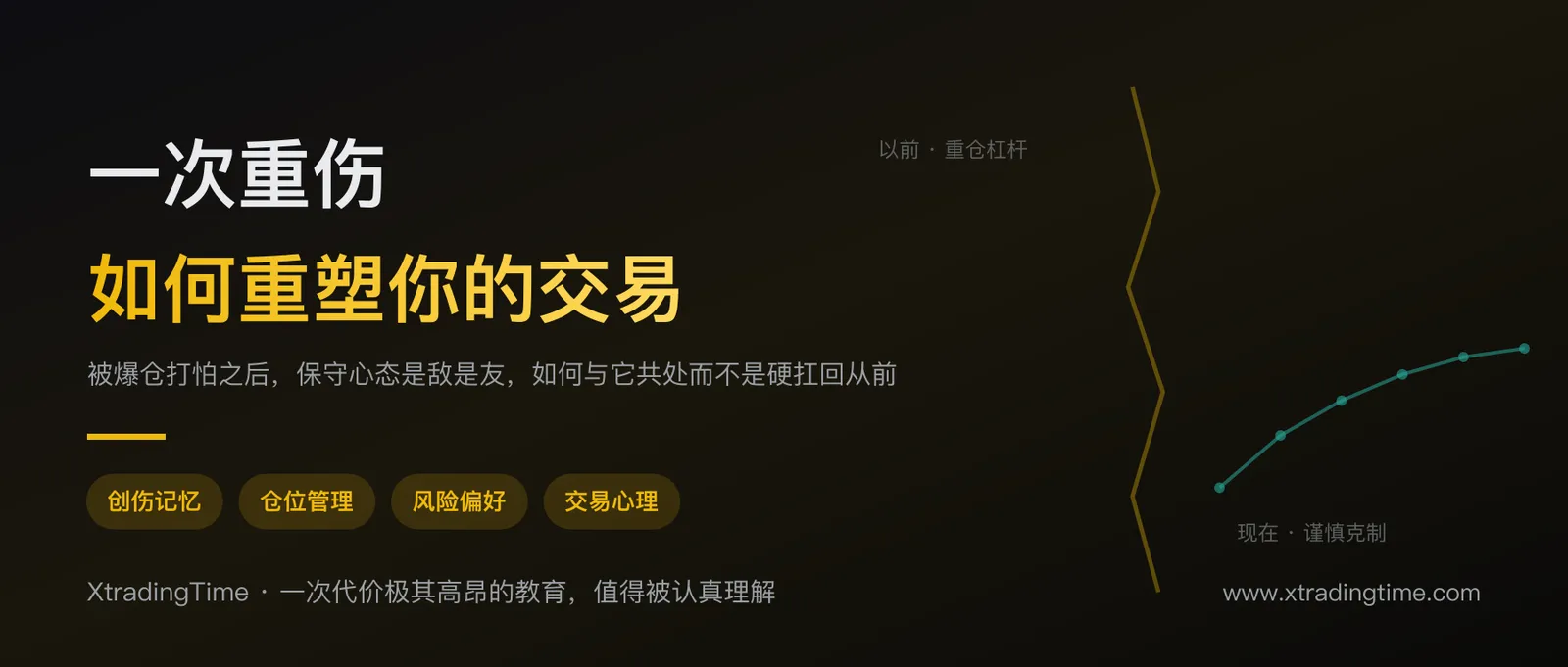 被一次爆仓打怕之后：为什么你再也不敢重仓了，这正常吗