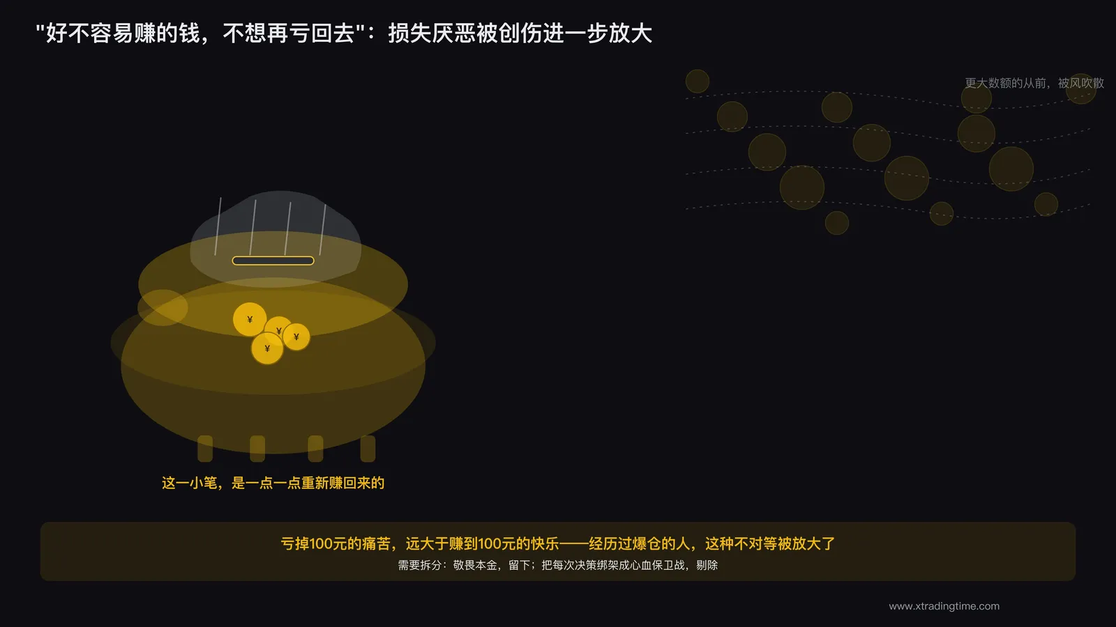 一个储蓄罐图标,里面装着一小笔硬币,旁边有一只手小心翼翼地护着罐口,背景是模糊的、更大数额的金币被风吹走的画面