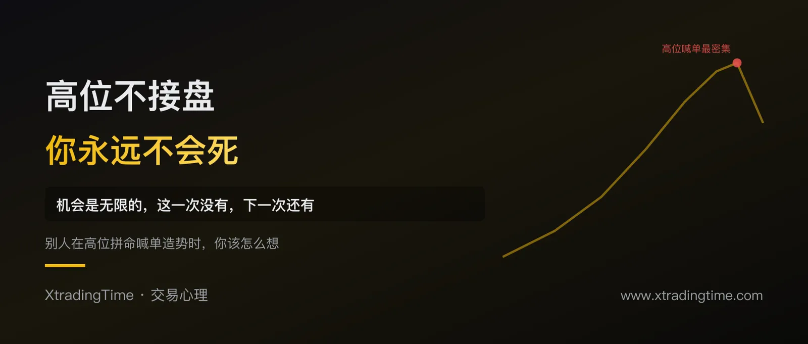 别人在高位喊单造势时，你该怎么想：高位不接盘，你永远不会死
