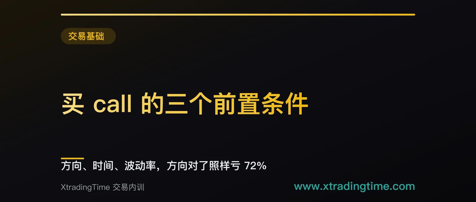 买 call 的三个前置条件：方向、时间、波动率，方向对了照样亏 72%