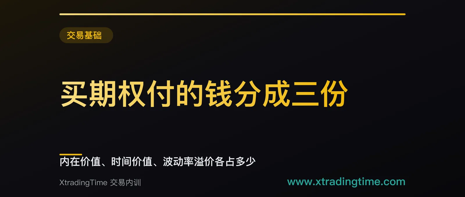 买期权付的钱分成三份：内在价值、时间价值、波动率溢价各占多少