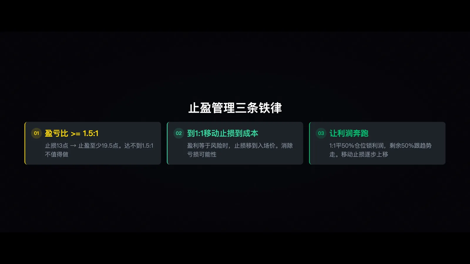 描述