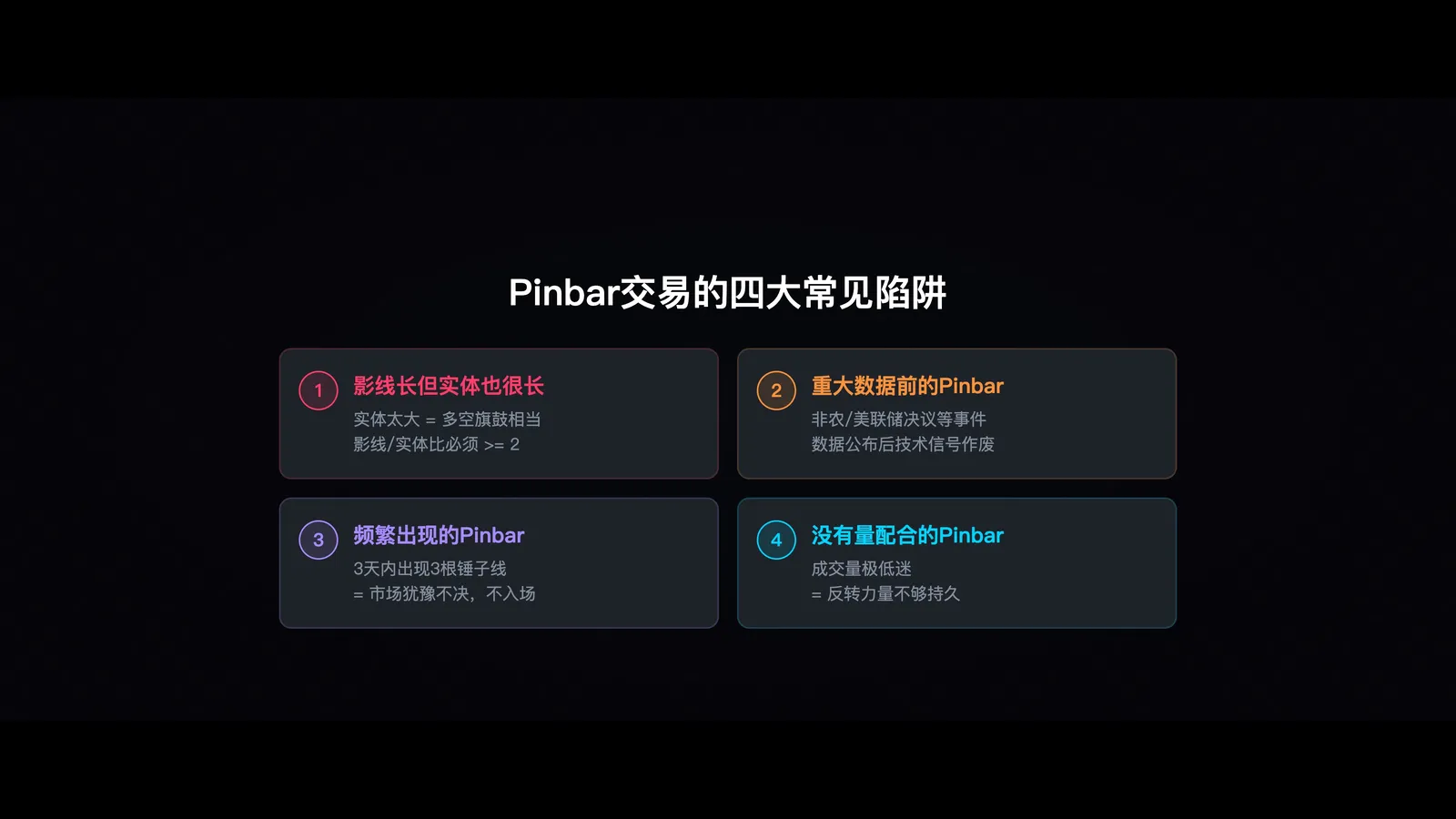 描述