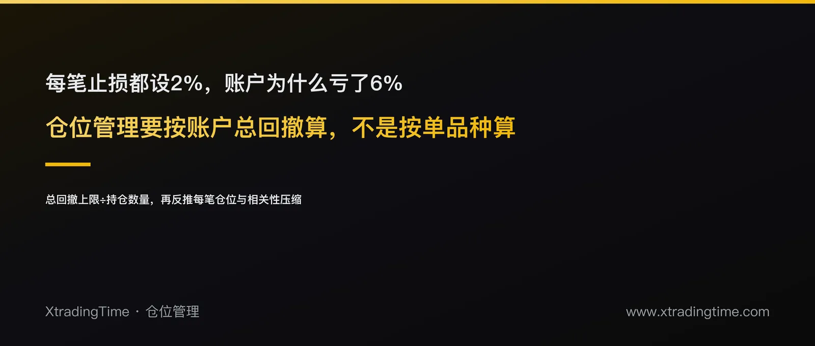 投资组合级仓位管理：多品种同时开仓，止损该怎么算