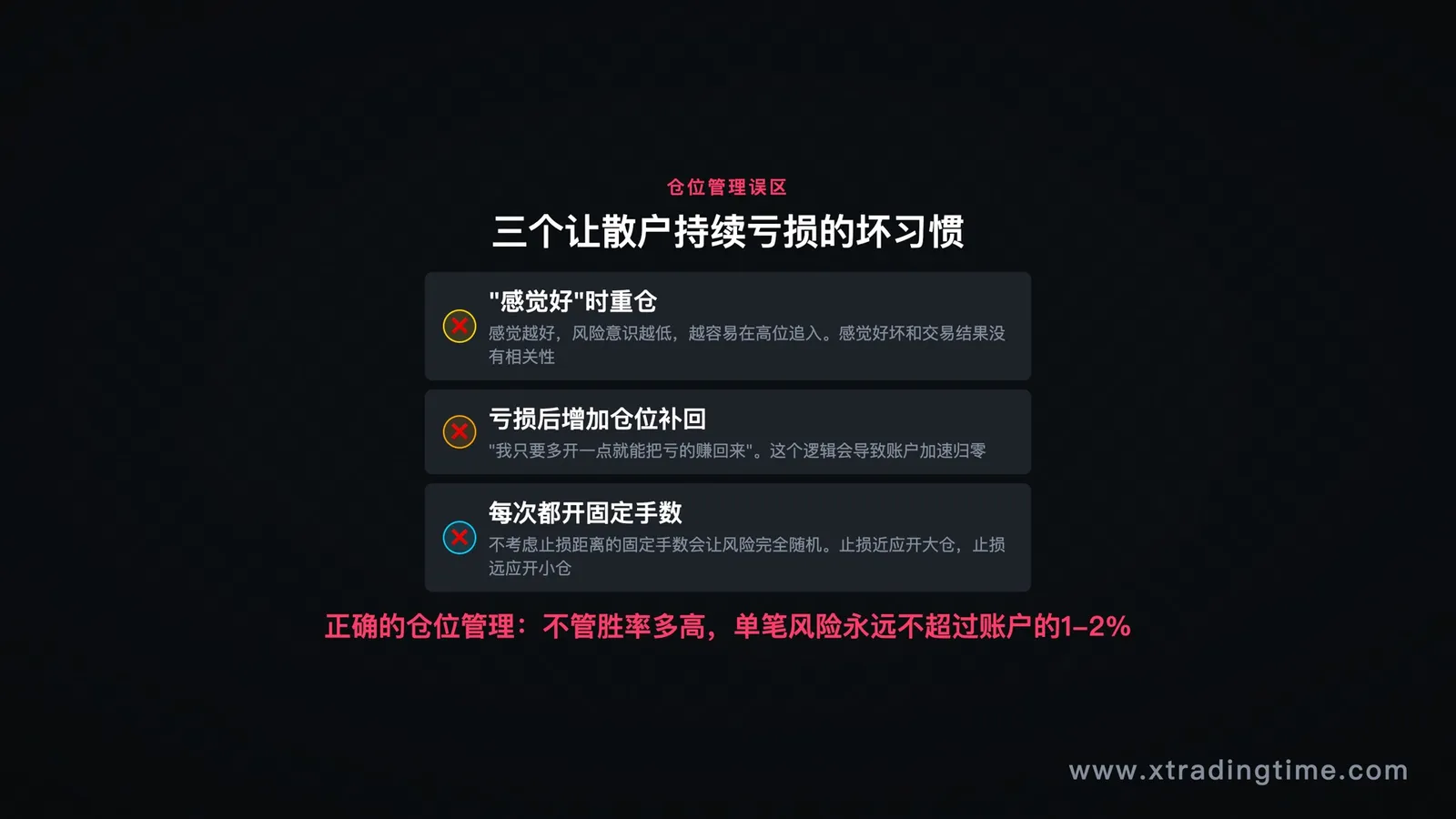 仓位管理三大误区