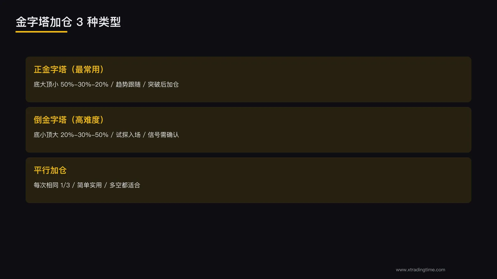 3 种类型