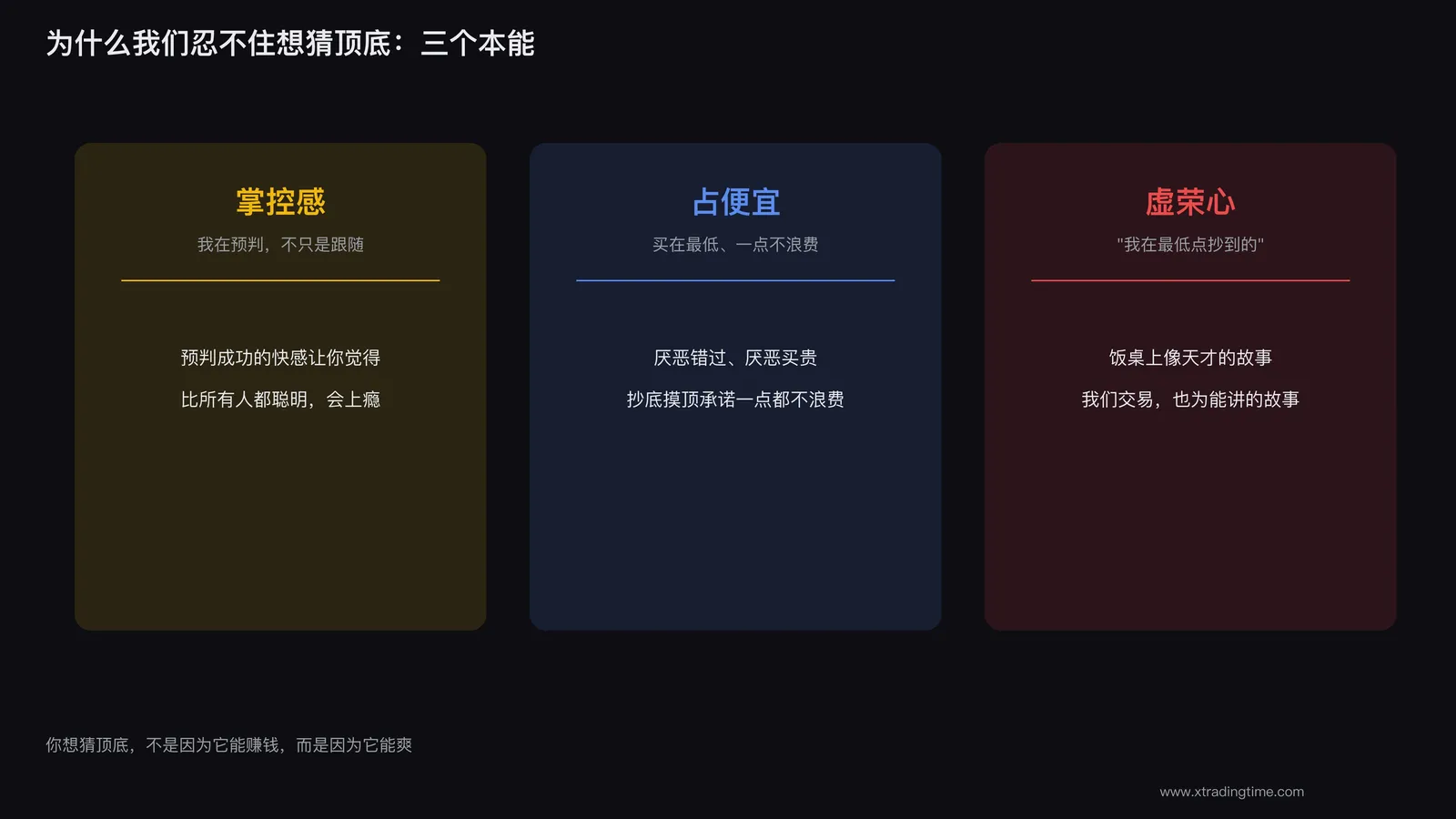 想猜顶底的心理