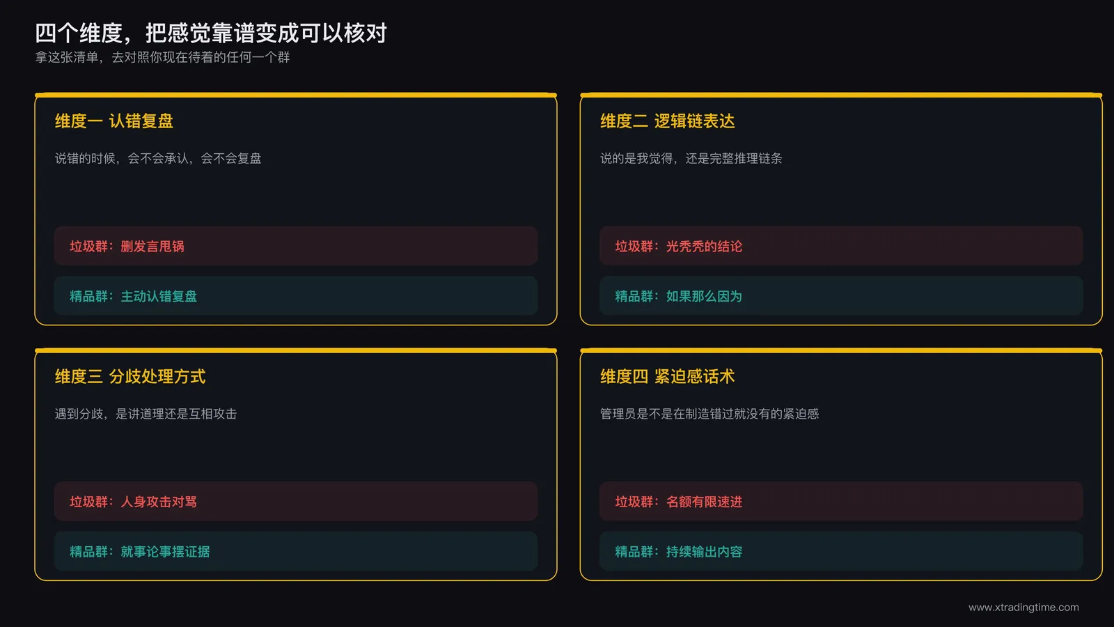 四个甄别维度的清单示意：认错复盘、逻辑链表达、分歧处理方式、紧迫感话术