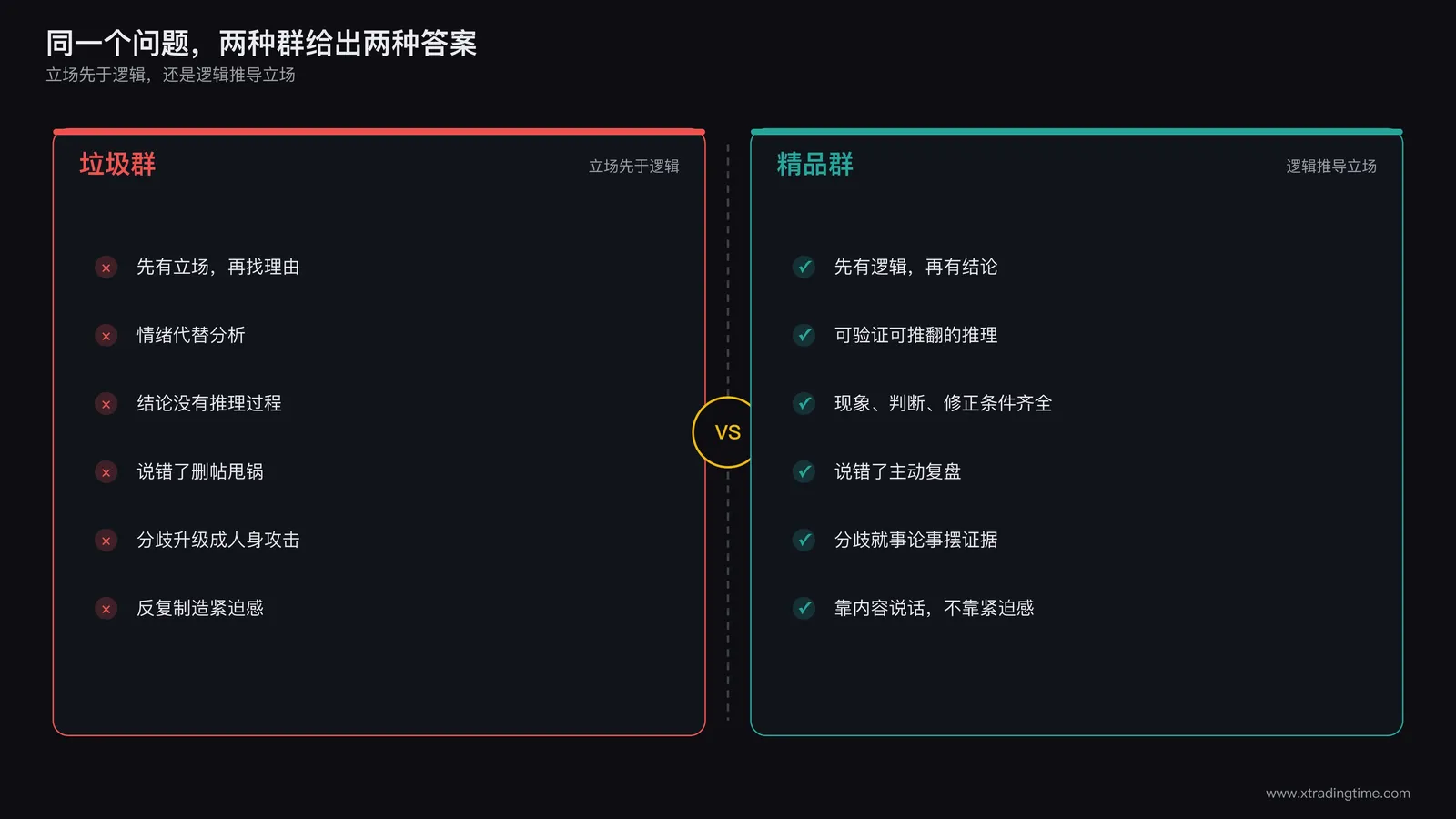 精品群与垃圾群的核心区别总结示意