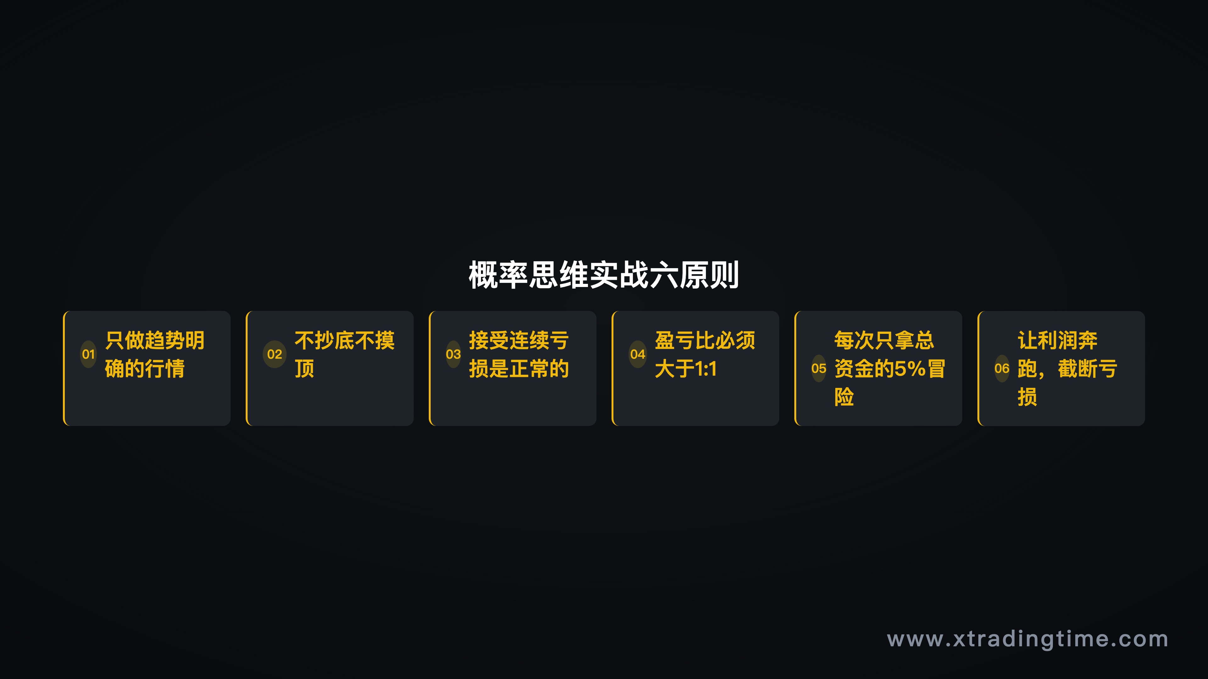 概率思维实战六原则