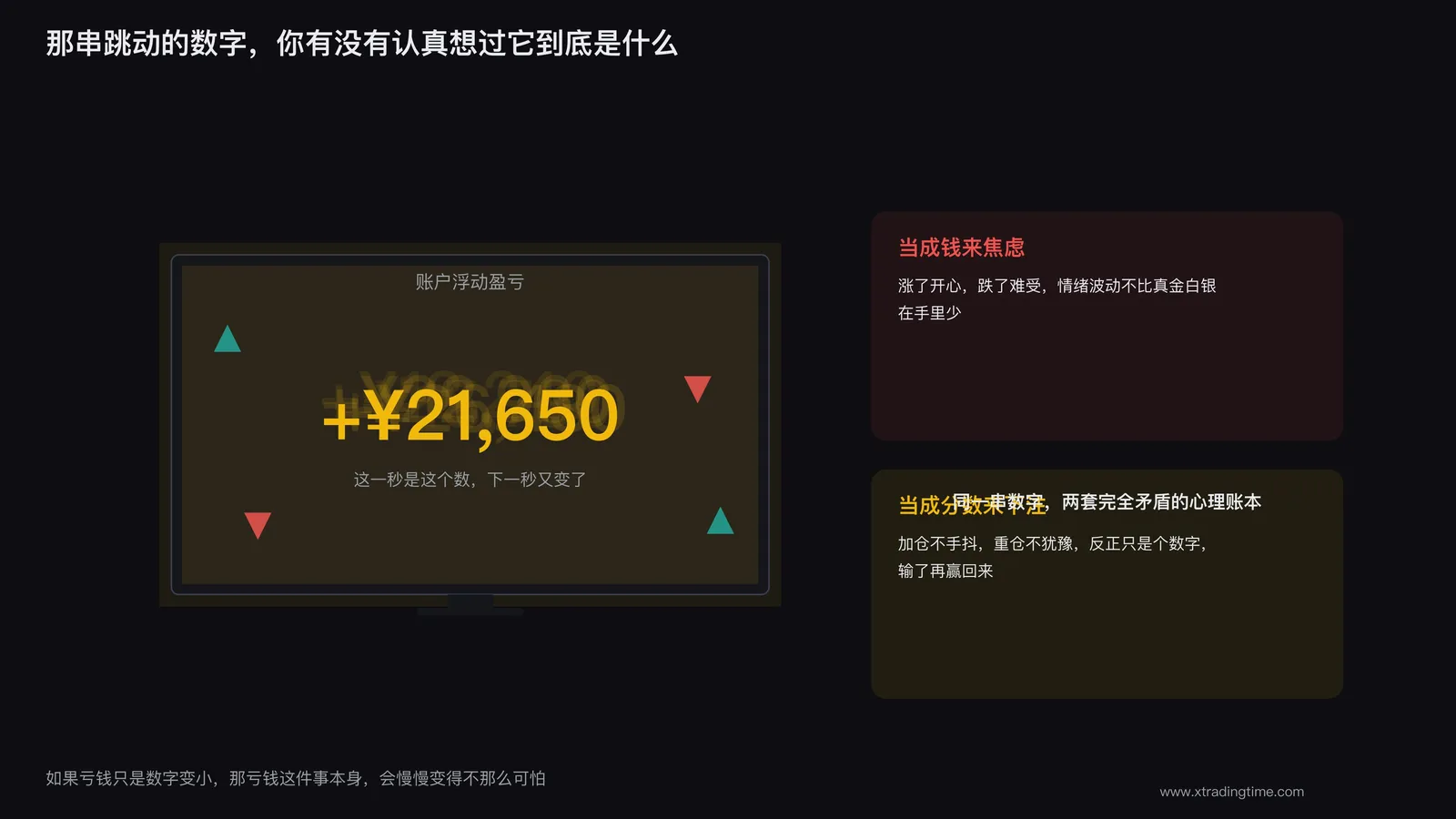交易账户界面上不断跳动的浮盈数字