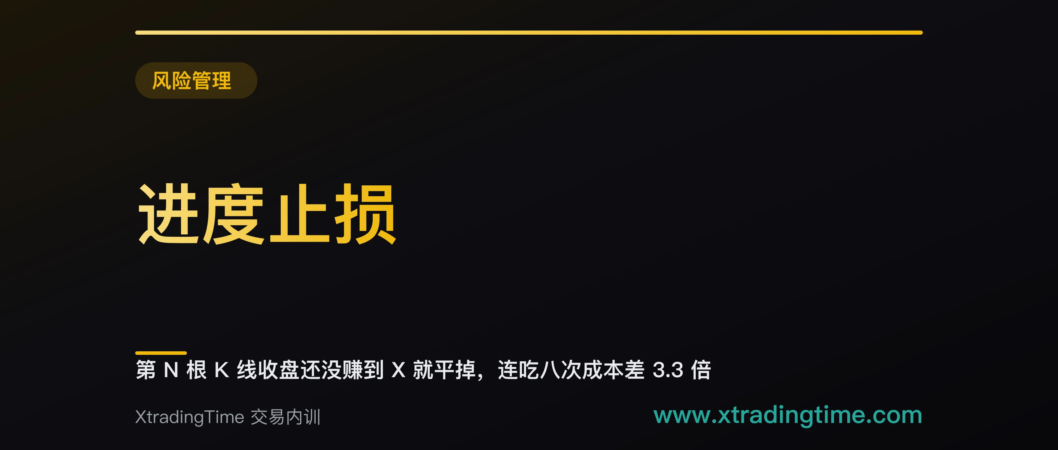 进度止损：第 N 根 K 线收盘还没赚到 X 就平掉，连吃八次成本差 3.3 倍
