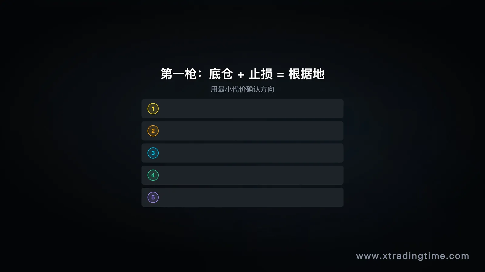 第一枪入场实操