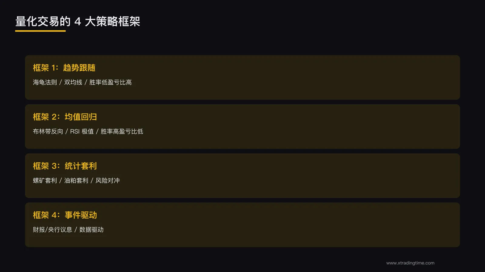 4大策略框架