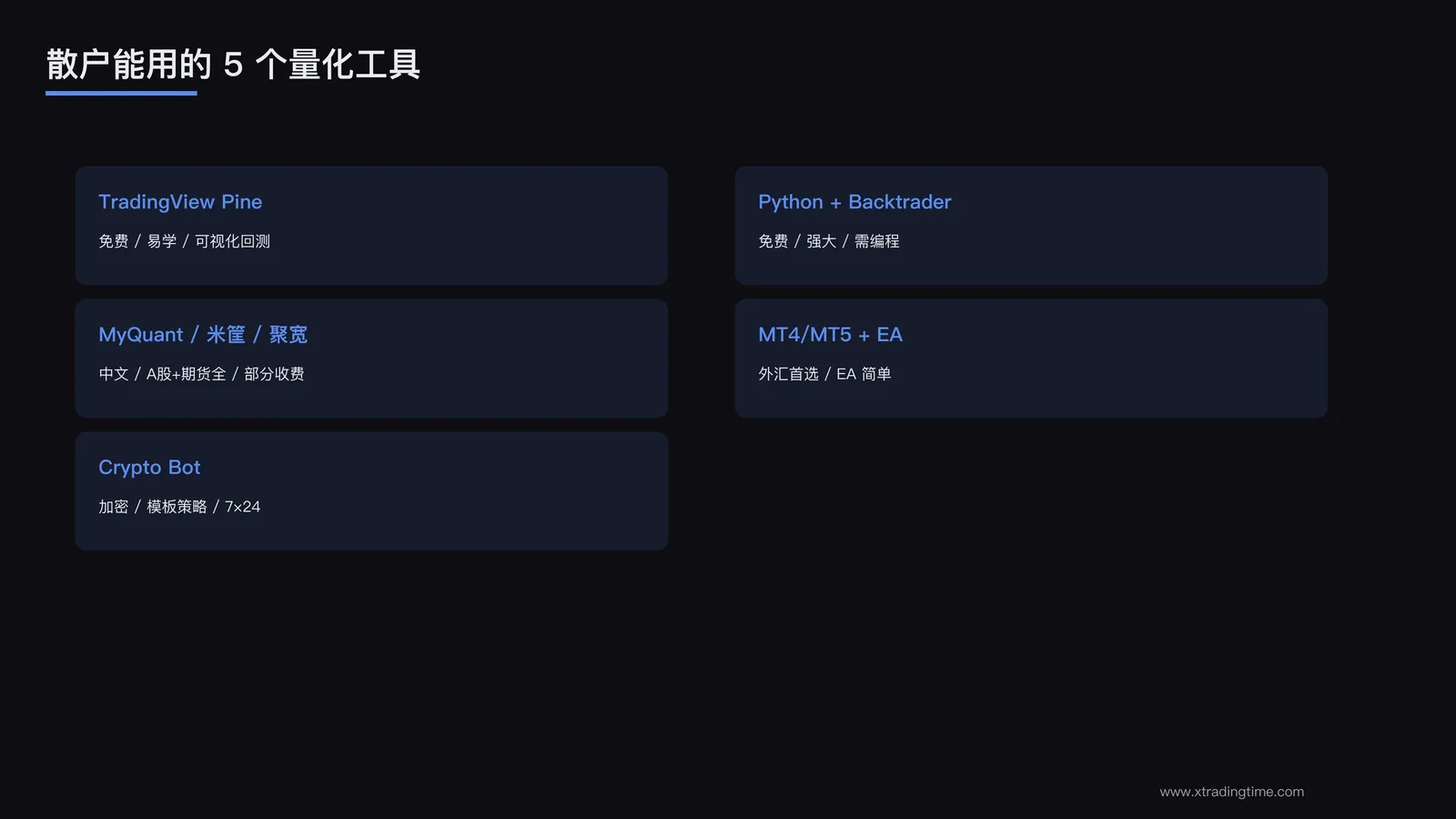 5个量化工具