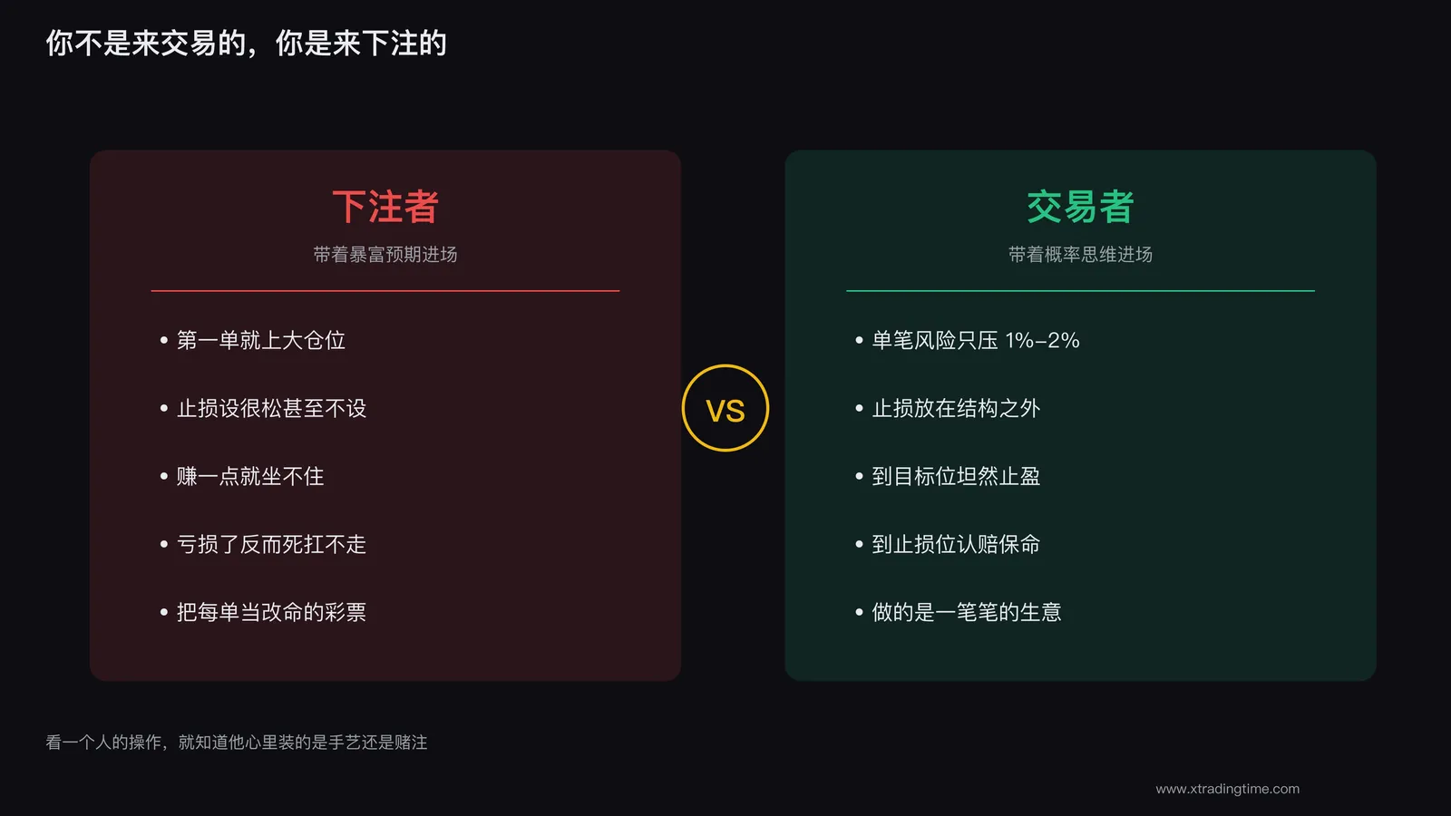 带着暴富预期进场的交易者