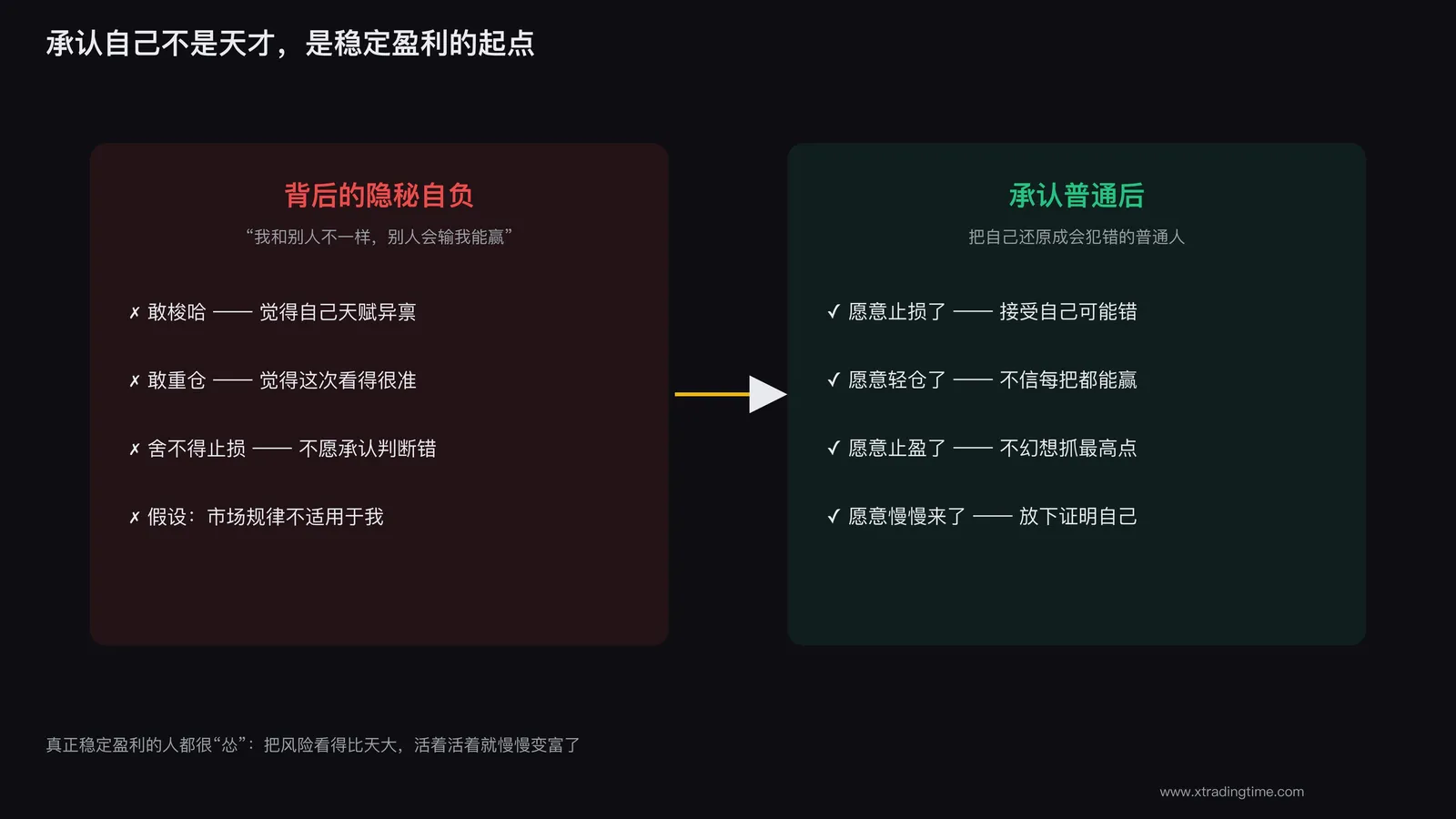 放下天才幻觉与暴富执念
